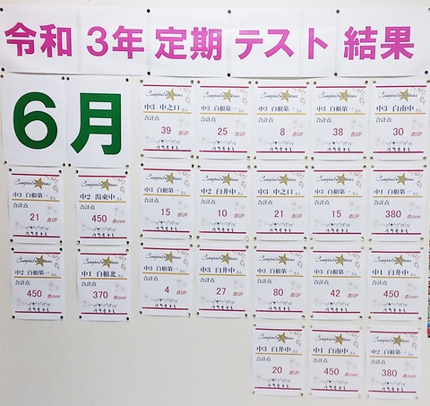 IMG_20210702_220440_20210703134137