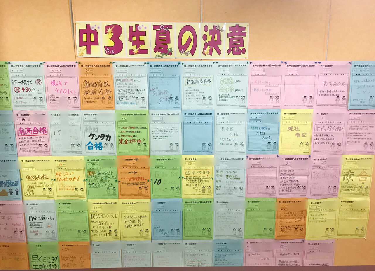 定期テスト nsg教育研究会ブログ 定期テスト nsg教育研究会ブログ