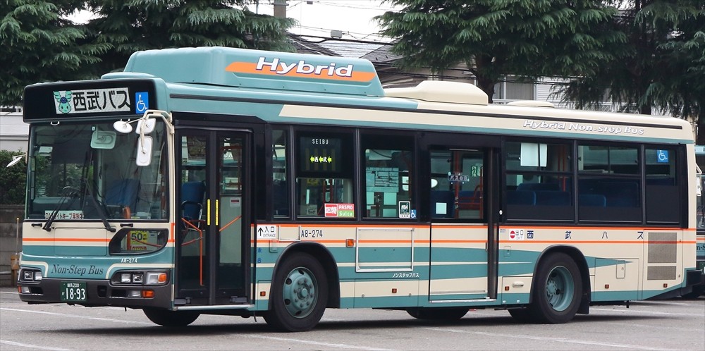 バズー　200 バズー200