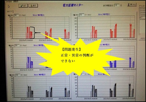 202002-3-12_問題発生