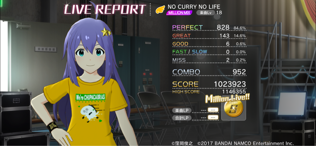 フルコンできなーーーい えぬてぃな日々