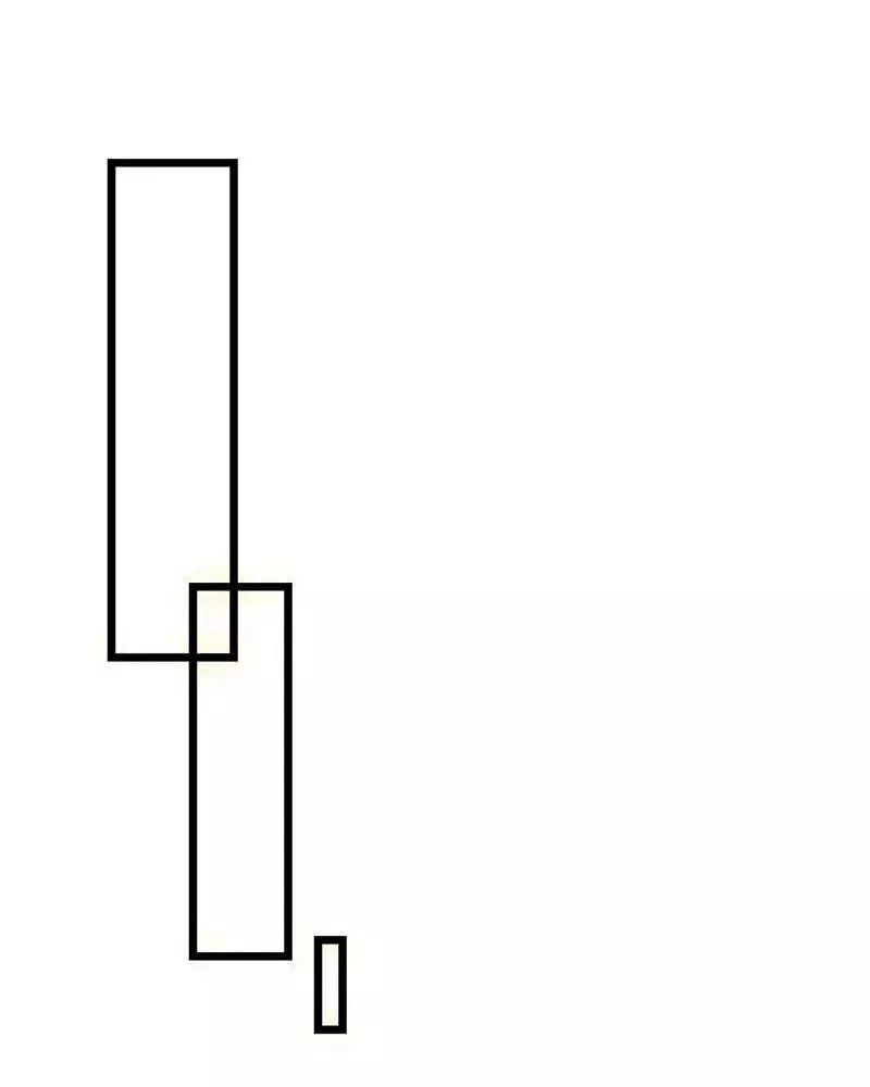 Tân Nương Thế Thân Chapter 40 - 46