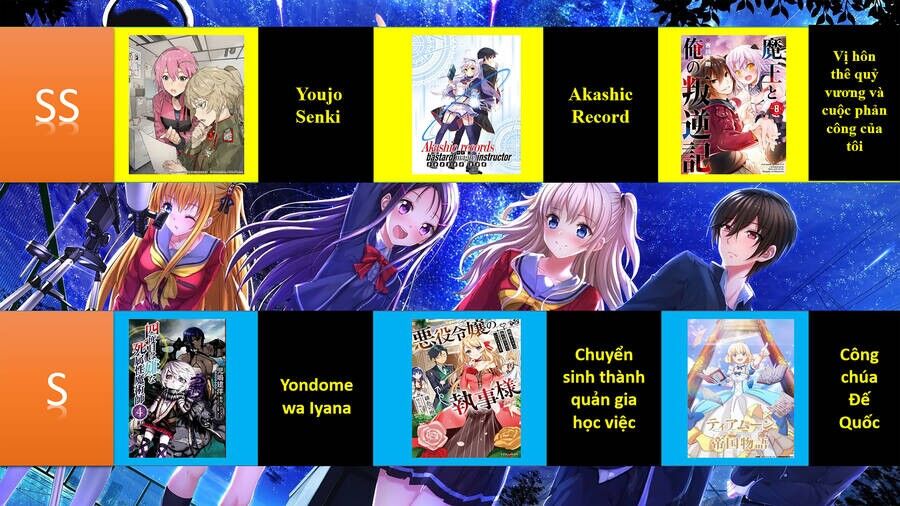 Kamitachi Ni Hirowareta Otoko Chapter 44.2 - 4