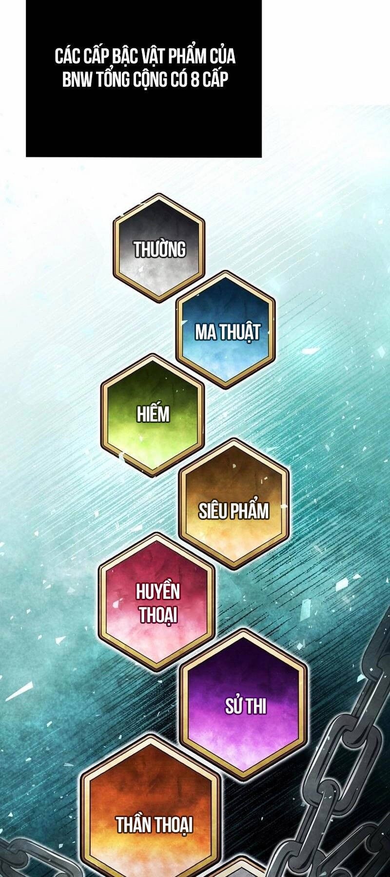 Bậc Thầy Debuff Chapter 22 - 20