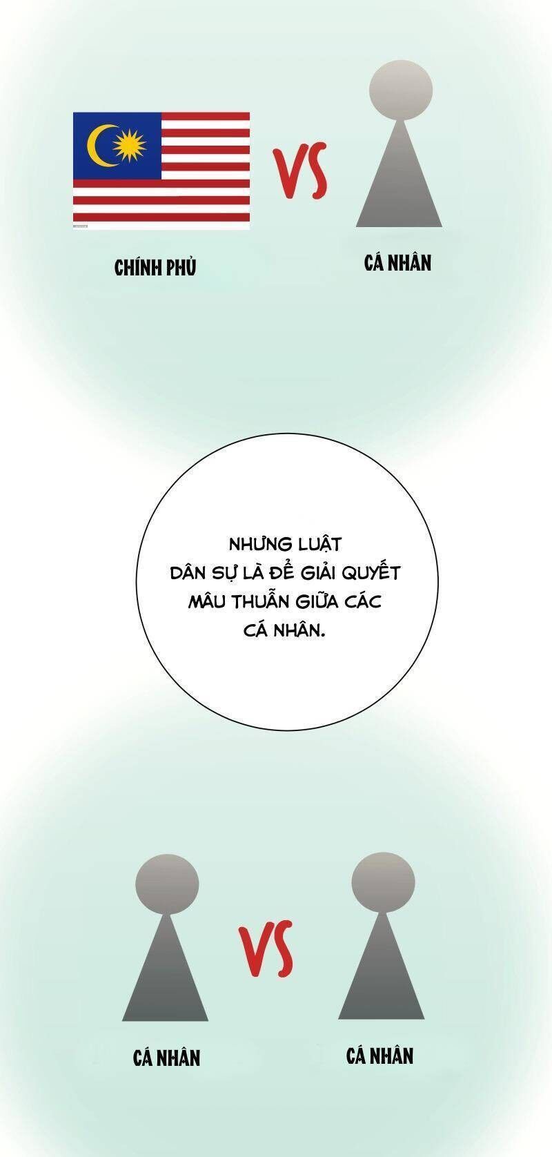 Anh Chàng Lầu Trên Chapter 51 - 12