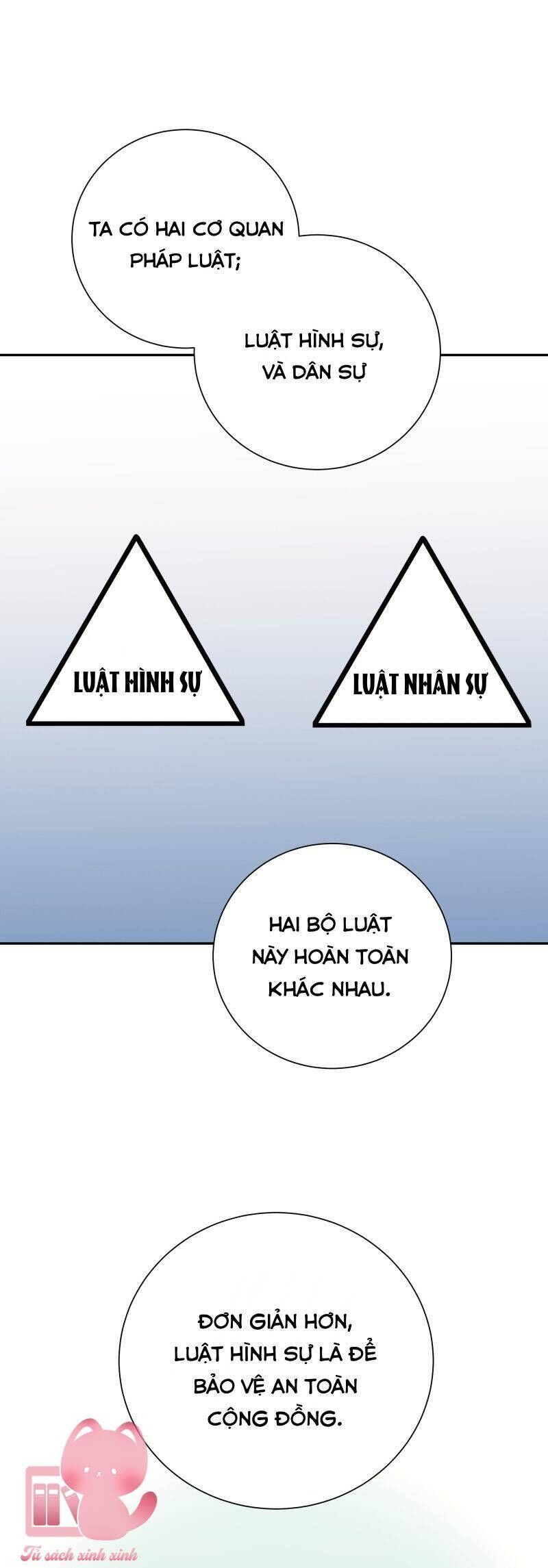 Anh Chàng Lầu Trên Chapter 51 - 11