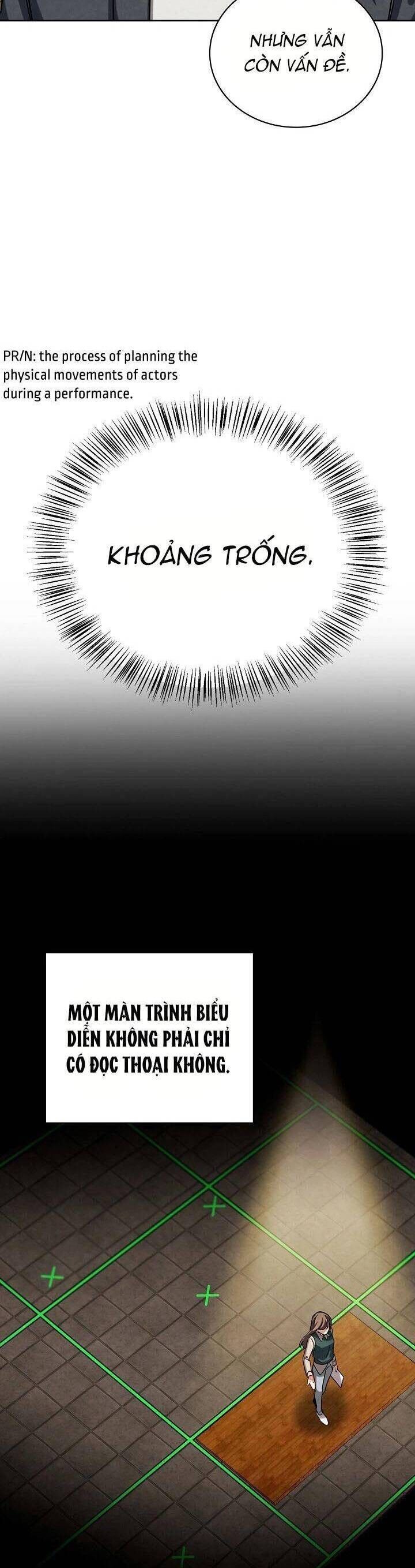 Sống Như Một Diễn Viên Chapter 64 - 31