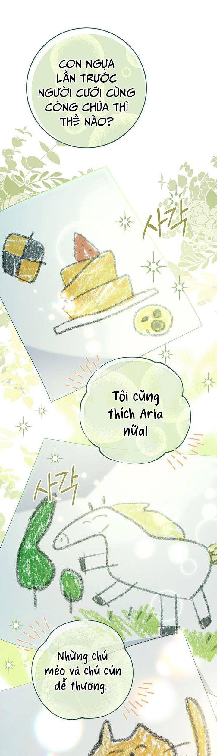 Tôi Đã Nuôi Dạy Em Gái Mình Một Cách Hoàn Hảo Chapter 15 - 28