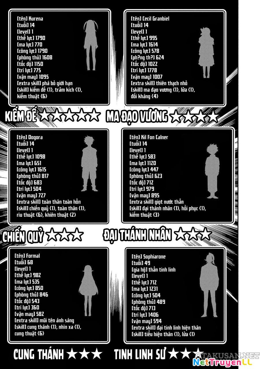 Hell Mode: Yarikomi Suki No Gamer Wa Hai Settei No Isekai De Musou Suru Chapter 61 - 19