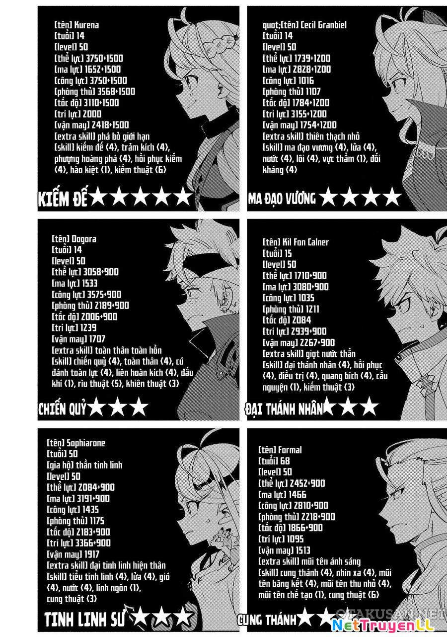 Hell Mode: Yarikomi Suki No Gamer Wa Hai Settei No Isekai De Musou Suru Chapter 62 - 5