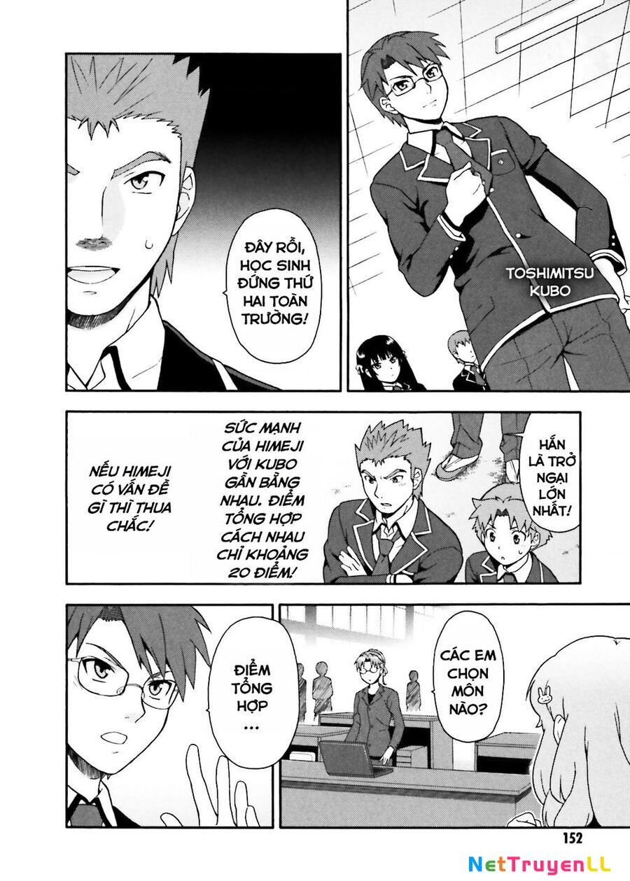 Lũ Ngốc, Bài Thi Và Linh Thú Triệu Hồi Chapter 10 - 12