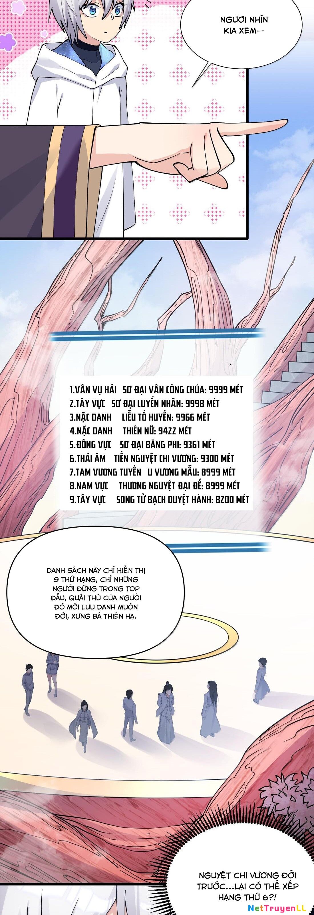 Thế Nhân Thực Sự Tin Tôi Là Đại Boss Chapter 72 - 23