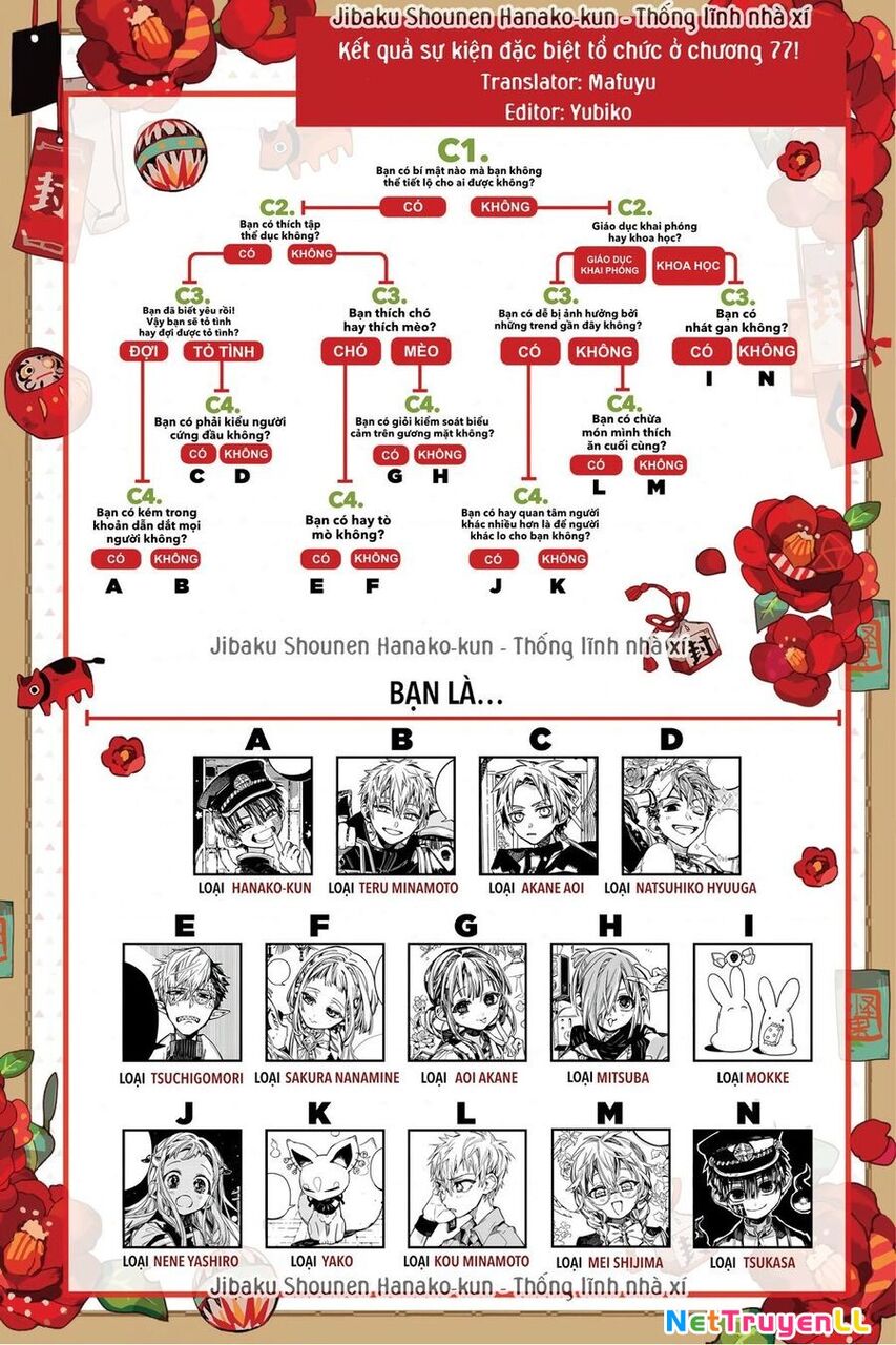 Hanako-Kun Nhà Xí Chapter 87 - 35