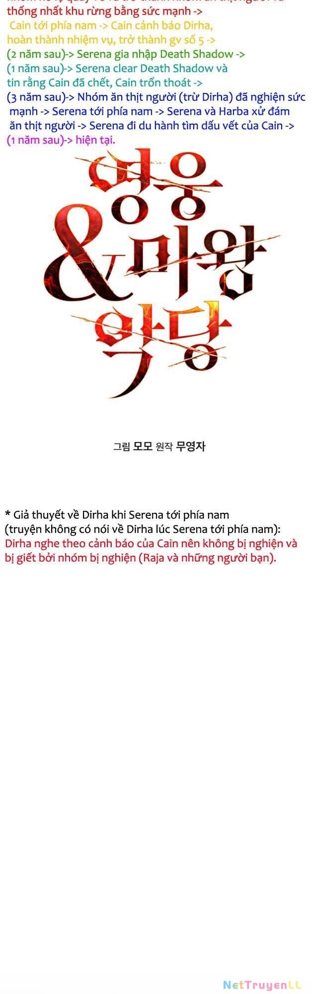 Hero X Demon King X Villain Chapter 16 - 49