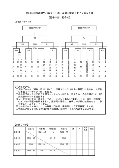 ?54??? カレ予選 組み合わせ02.9.29