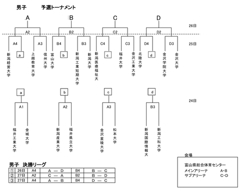 スクリーンショット 2019-10-17 8.28.03