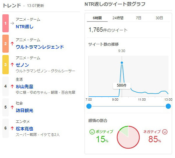 ntrgaeshi_201206k