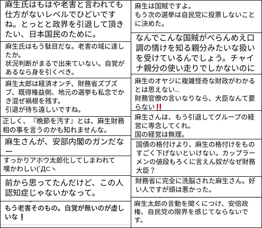 悲報 俺たちの麻生太郎 ついに老害認定される ネトウヨ大百科 悲報 俺たちの麻生太郎 ついに老害認定される ネトウヨ大百科