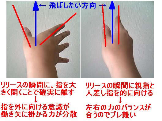 温泉ダーツ 晴れたり曇ったり ダーツアドバイス 温泉ダーツ 晴れたり曇ったり ダーツアドバイス