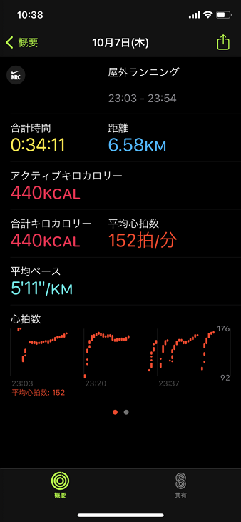 iPhone_Activity_WorkOut_HeartBeat