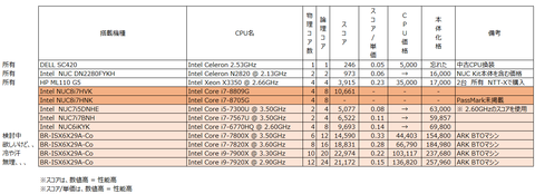 NUC8i7HVK