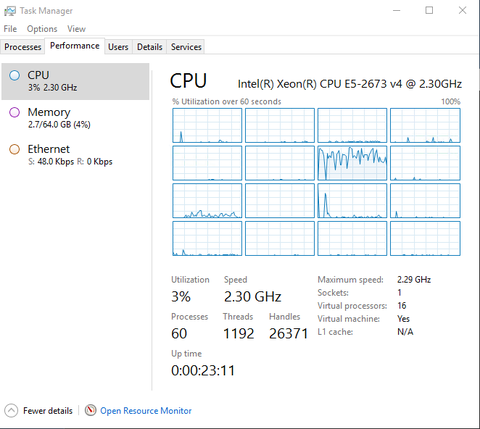 IntelXeonE5-2673v4