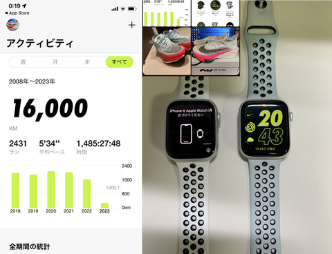 Cumulative_Mileage_of_15000_With_AppleWatch