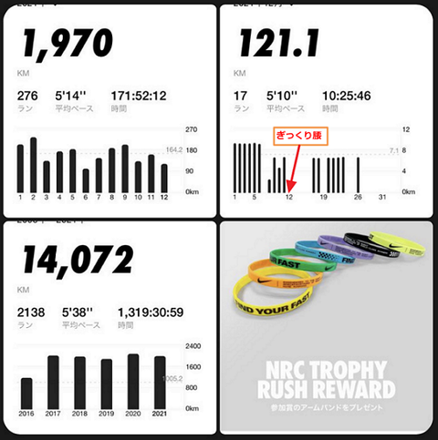 WorkOut_Run_2021