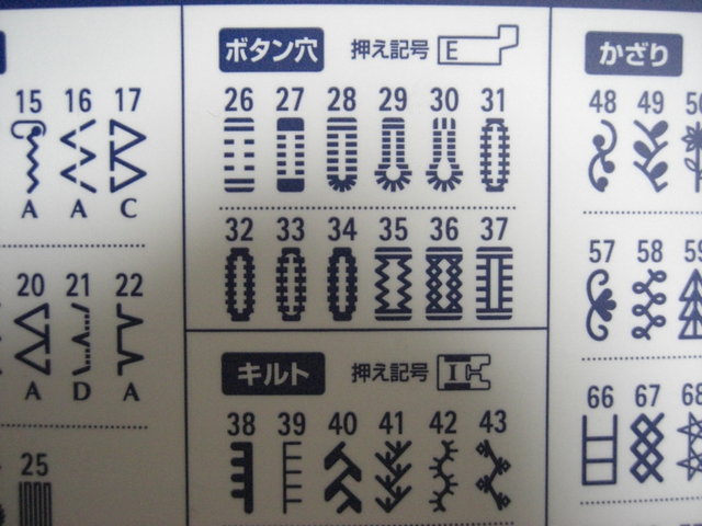 コートのボタンホールを作ってみました 服のお直しと縫い物代行 城戸結美 尼崎 コートのボタンホールを作ってみました 服のお直しと縫い物代行 城戸結美 尼崎
