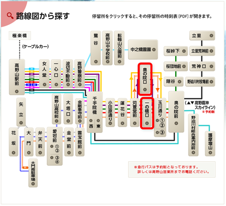 高野山バス