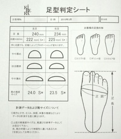 キビラ計測シート