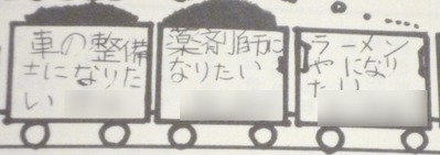 卒業アルバム
