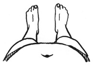 立位