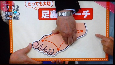 あさイチ「靴は万病のもと！？」