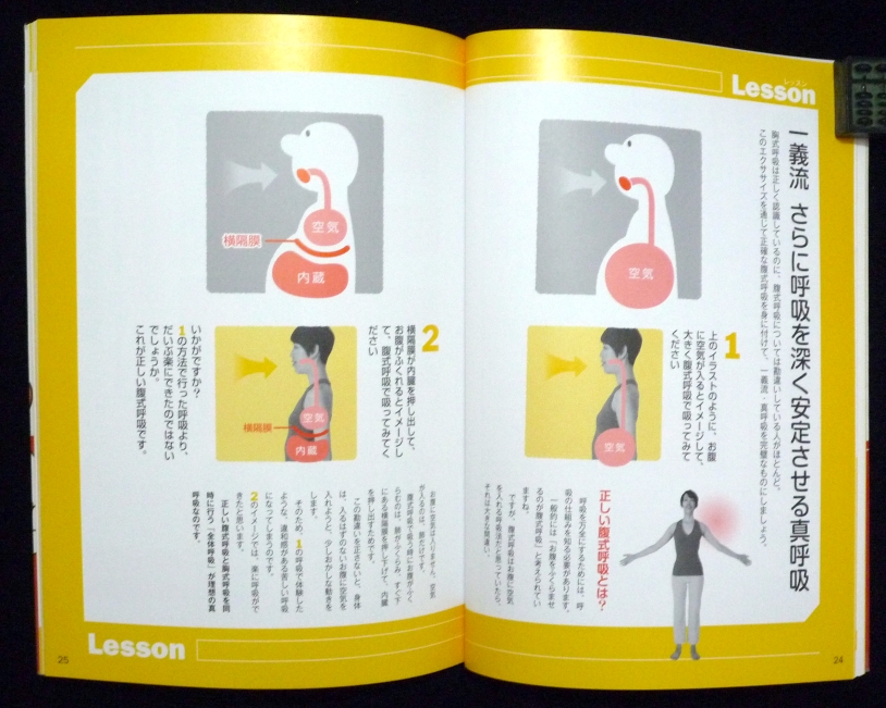 足の付根はどこ ビジュアル版 ねこ背は治る 小池 義孝 わたしの図書館