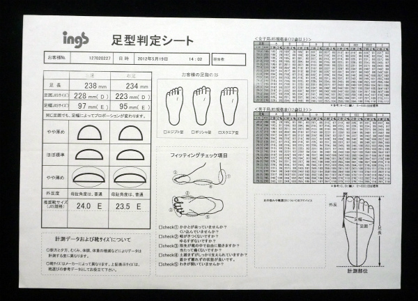 アシックス2012