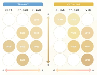 カバーマーク現