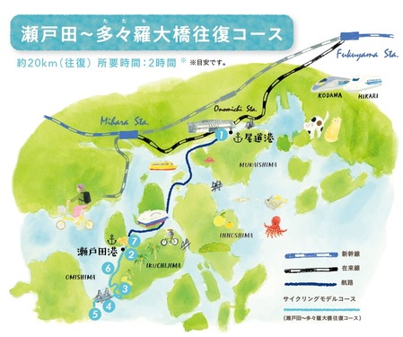 しまなみ海道