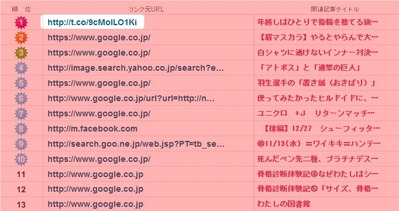 リンク元