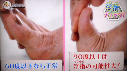 偉人たちの健康診断