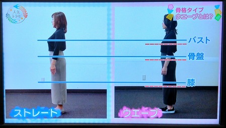 あしたも晴れ!人生レシピ