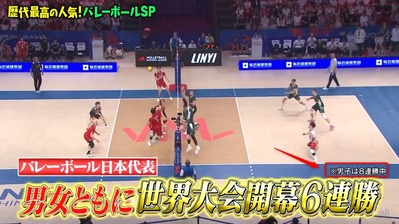 マツコの知らない世界