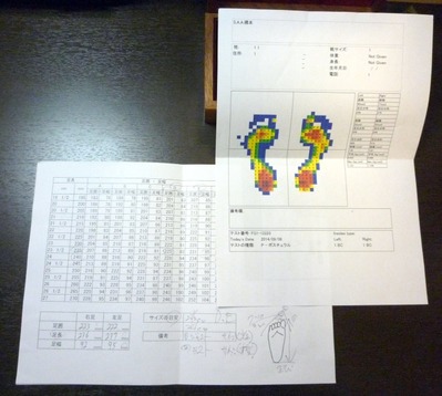 上級シューフィッター　橋本幸二_計測