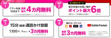 Rakuten UN-LIMIT VII