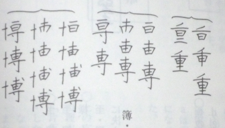 硬筆毛筆所検定理論問題のすべて