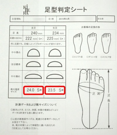 キビラ足長違い