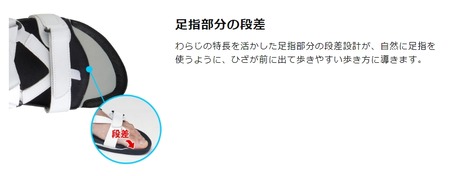ウエーブリバイブ3