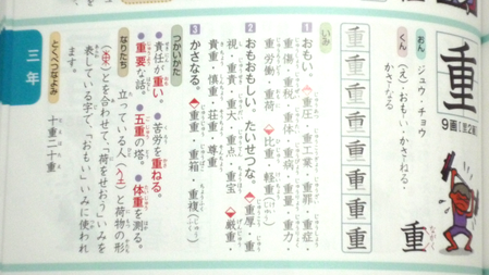 小学生のための漢字をおぼえる辞典