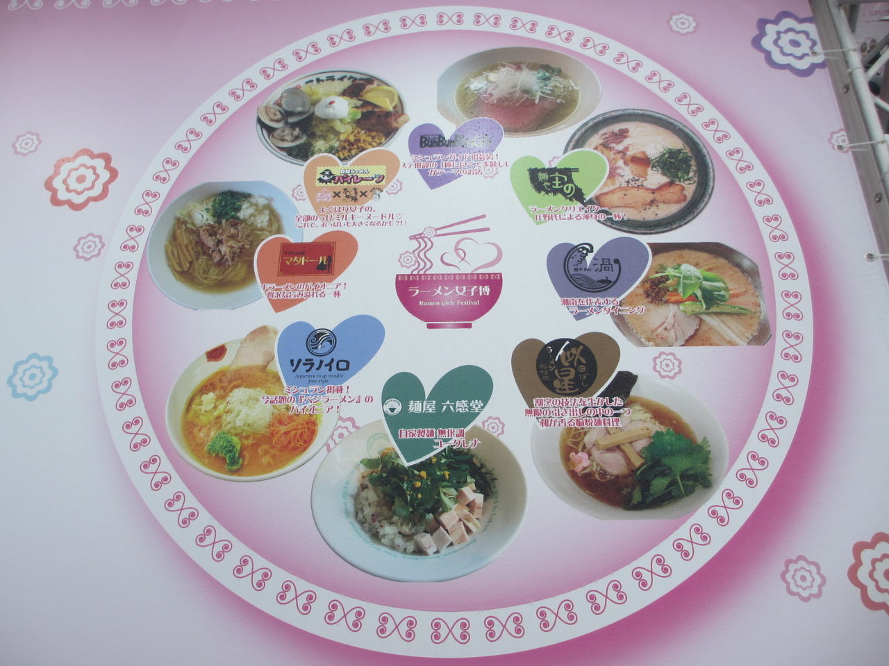 ラーメン女子博 In 横浜赤レンガ倉庫イベント広場 馬車道 なっくの食べたり飲んだり歩いたり