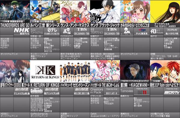 トップ 100 アニメ 覇権 ベストアニメ画像